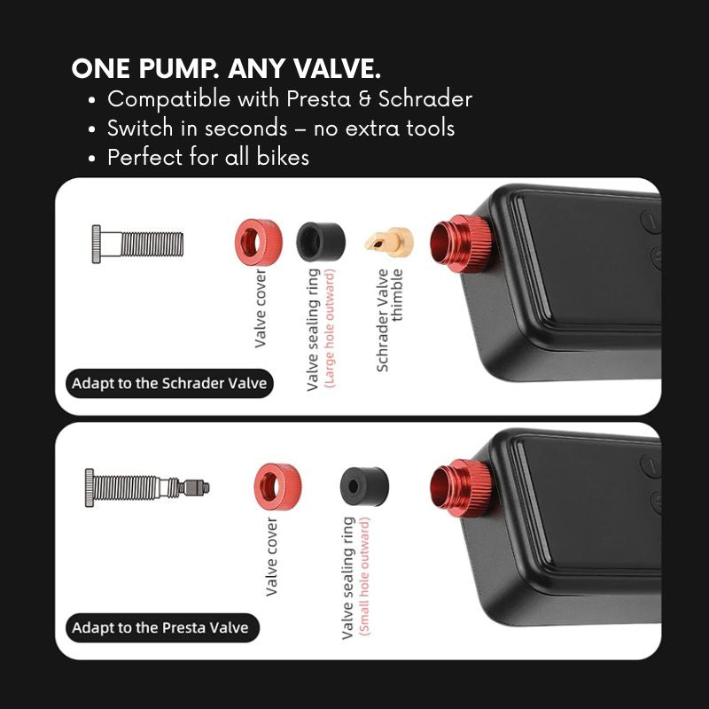 Pump adapter with valve covers for Presta and Schrader compatibility on a black background.